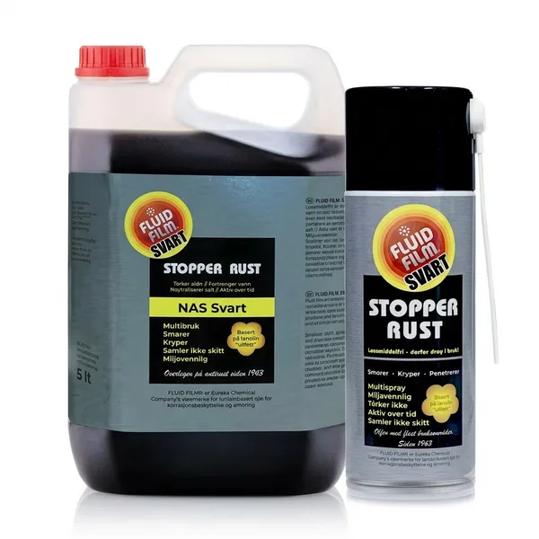 Fluid Film Sort