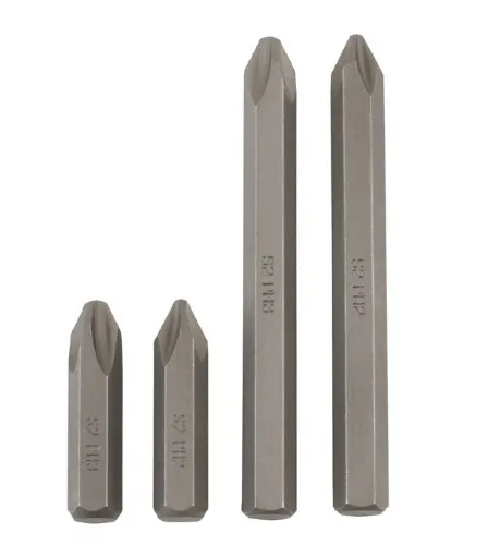 Kraftbits, Japanese Industrial Standard (JIS)