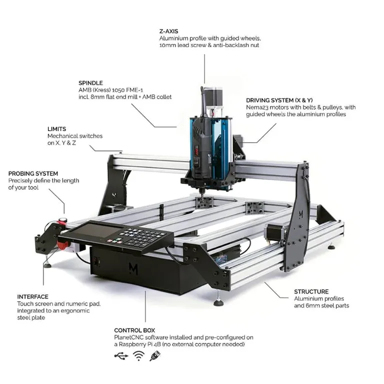 Mekanika EVO-S CNC-fres