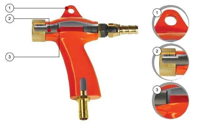 Pistol for sandblåsekabinett, proff