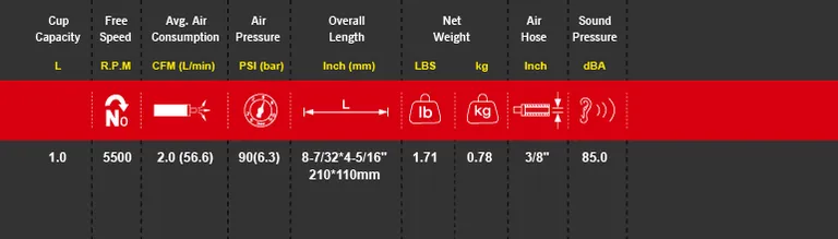 M7 pneumatisk vaskepistol